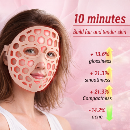 AeroLattice™ Glow Mask – Skin Rejuvenation & Acne Treatment